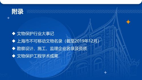 上海率先发布文物保护工程行业 蓝皮书