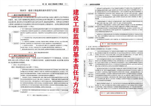 施工监理神器 396页监理万能图解,学会就是下个年薪40W的监理