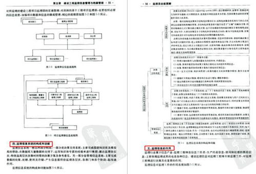 中建监理年薪32万,看了他的现场监理全能图解,有效把控施工现场